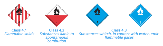 Flammable solids